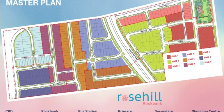 Rosehill_Estate_-_Rockbank_Masterplan
